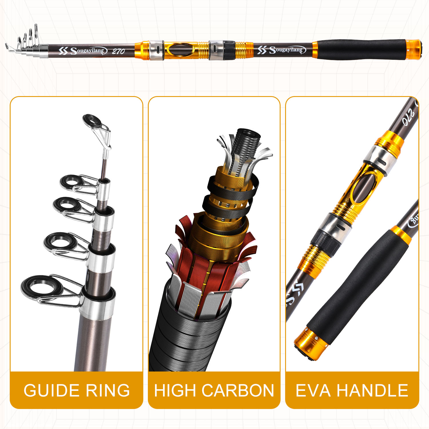 คันเบ็ดตกปลา Sougayilang 2.1m- - Fishing Rod Surf บทวิจารณ์และราคา
