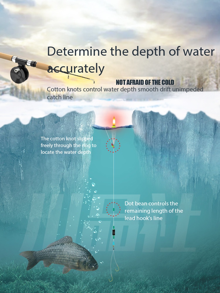 ชุดคันเบ็ดตกปลาน้ำแข็งแบบใหม่  - Fishing Rod Ice บทวิจารณ์และราคา