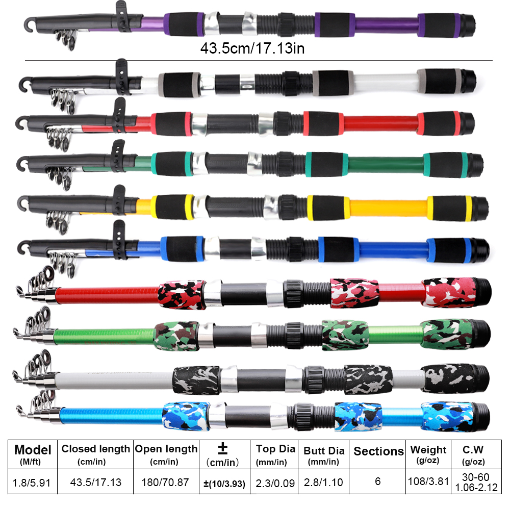 ชุดคันเบ็ดและรอกตกปลา FTK 1.8  - Fishing Rod Carbon Fiber บทวิจารณ์และราคา
