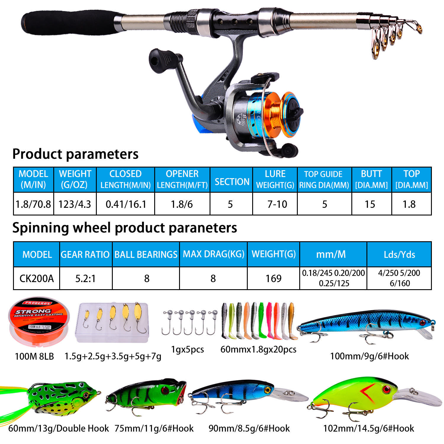 ชุดคันเบ็ดและรอกตกปลา คันเบ็ดค - Fishing Rod Carbon Fiber บทวิจารณ์และราคา