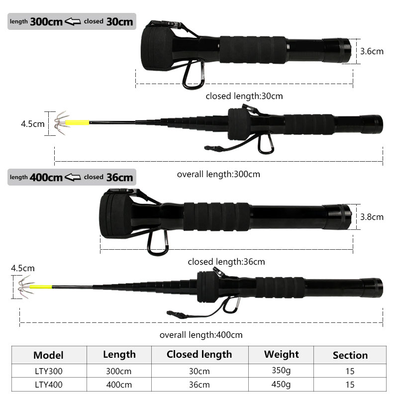 ปลาหมึก Gaff Anchor Hook คาร์บ - Fishing Rod Surf บทวิจารณ์และราคา