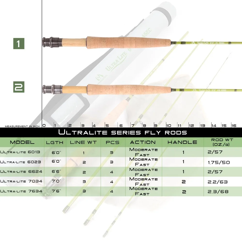 MAXIMUMCATCH Ultralite/V-light - Fishing Rod Fly บทวิจารณ์และราคา