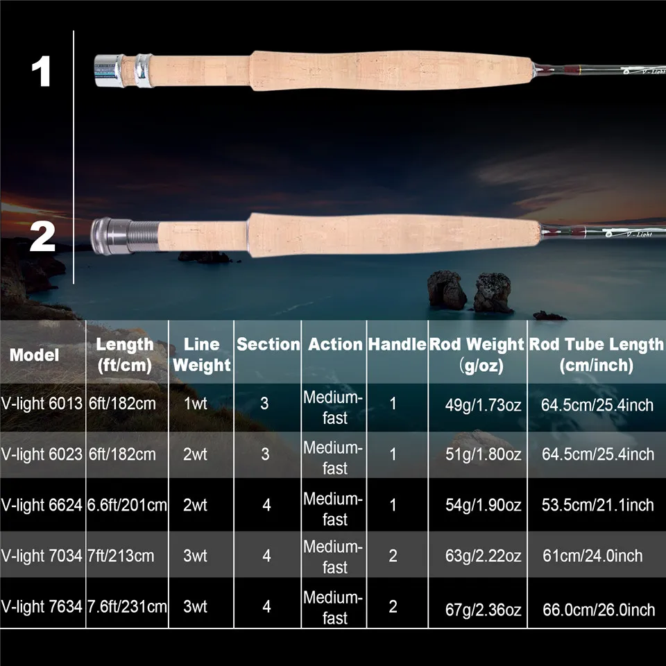 MAXIMUMCATCH Ultralite/V-light - Fishing Rod Fly บทวิจารณ์และราคา