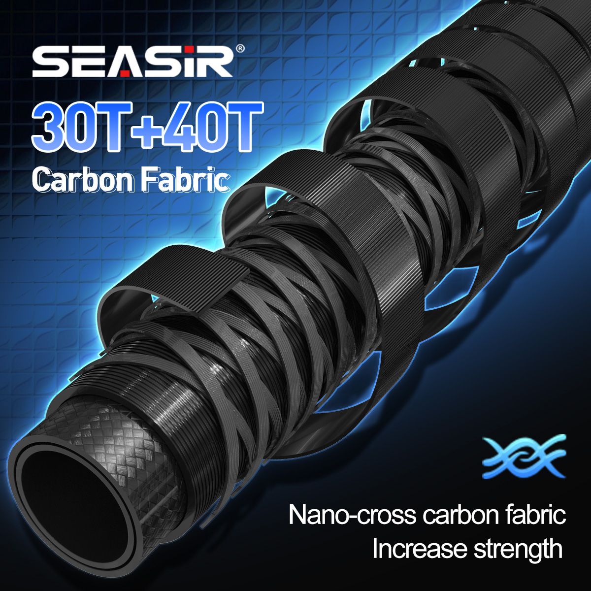 Seasir Riveria BFS Ultralight  - Fishing Rod Surf บทวิจารณ์และราคา